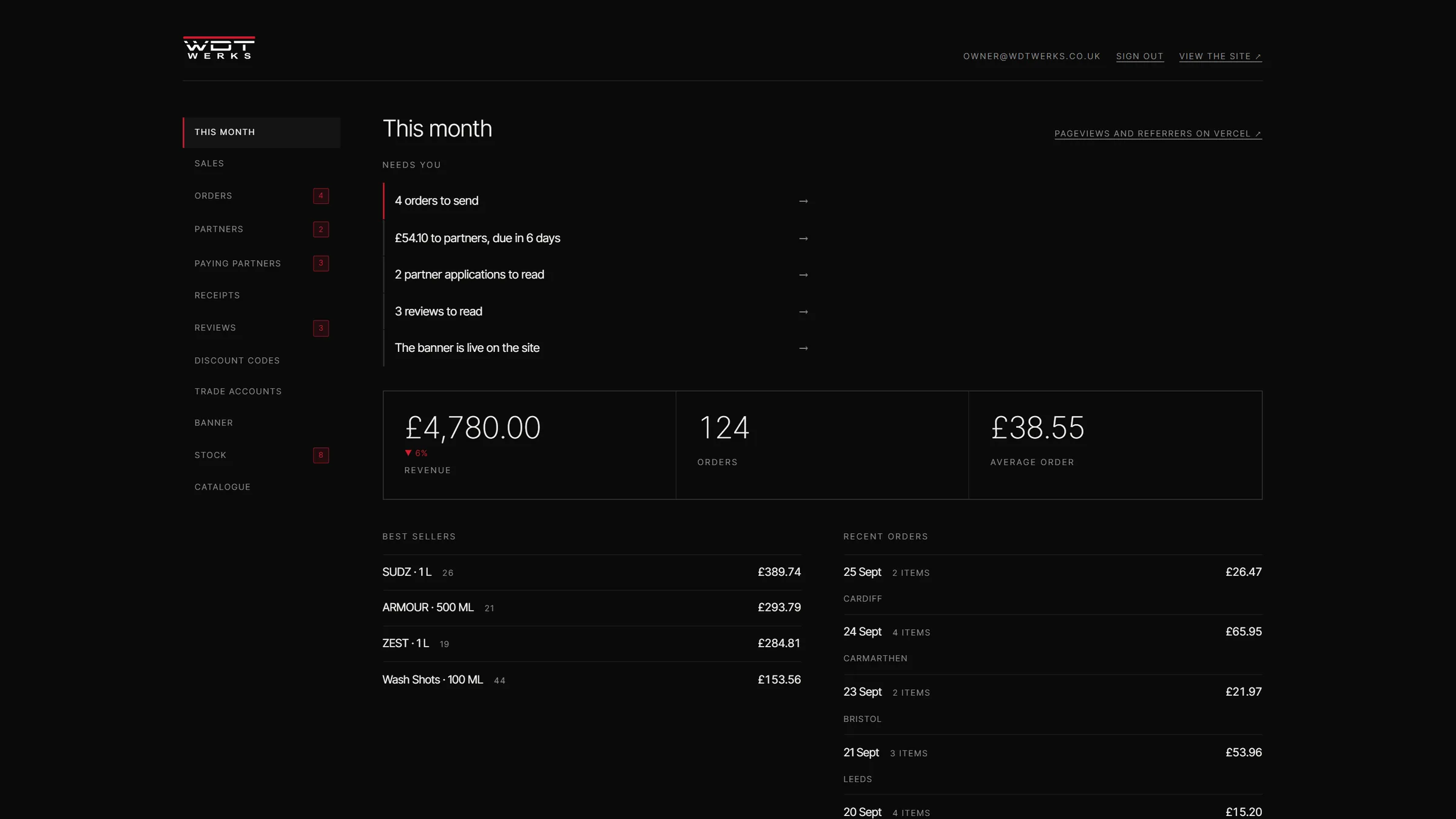 This month: revenue, orders, average order and the Needs you list