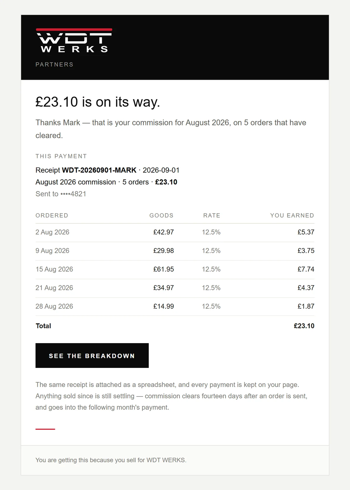 Partner commission paid email